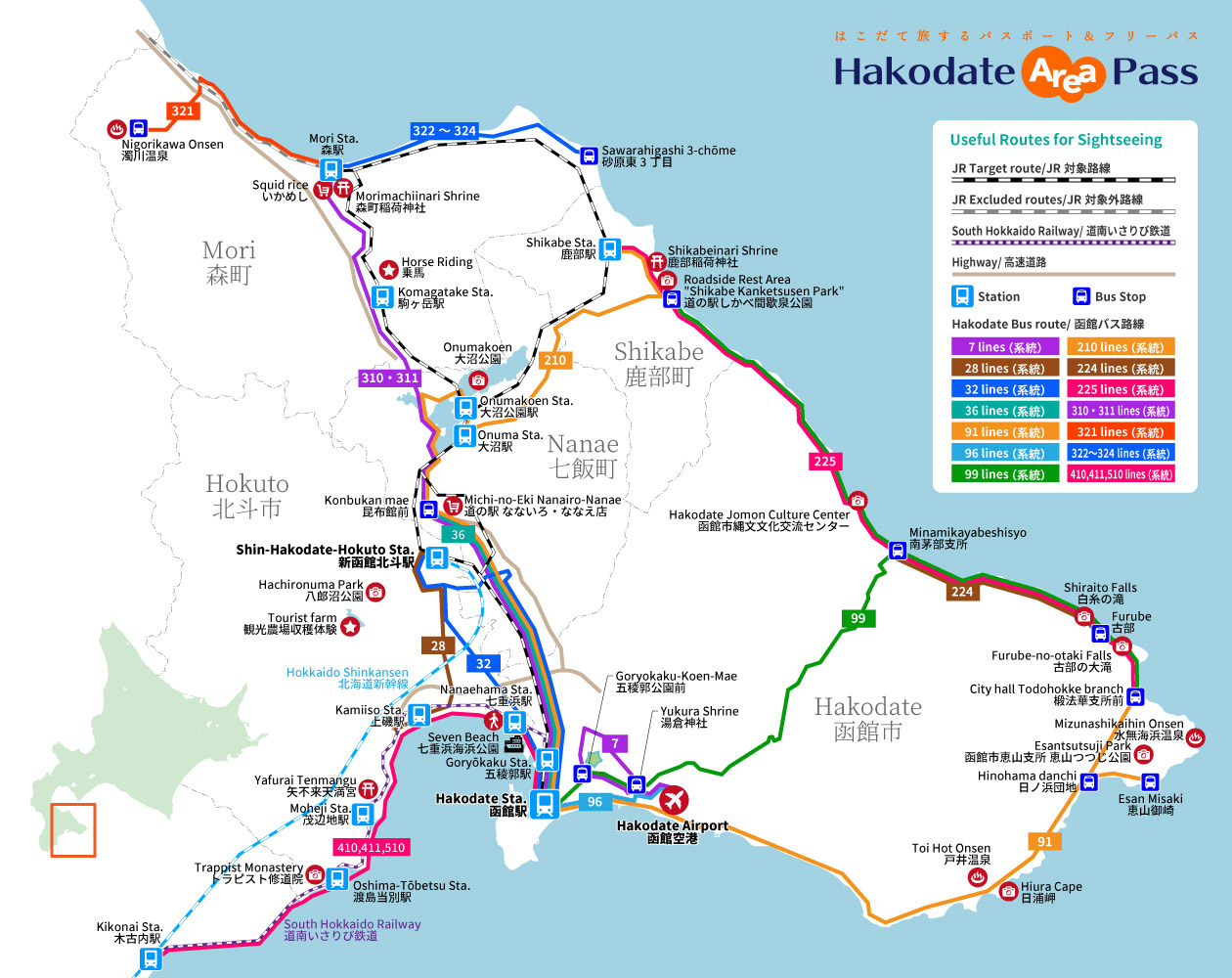 useful Routes